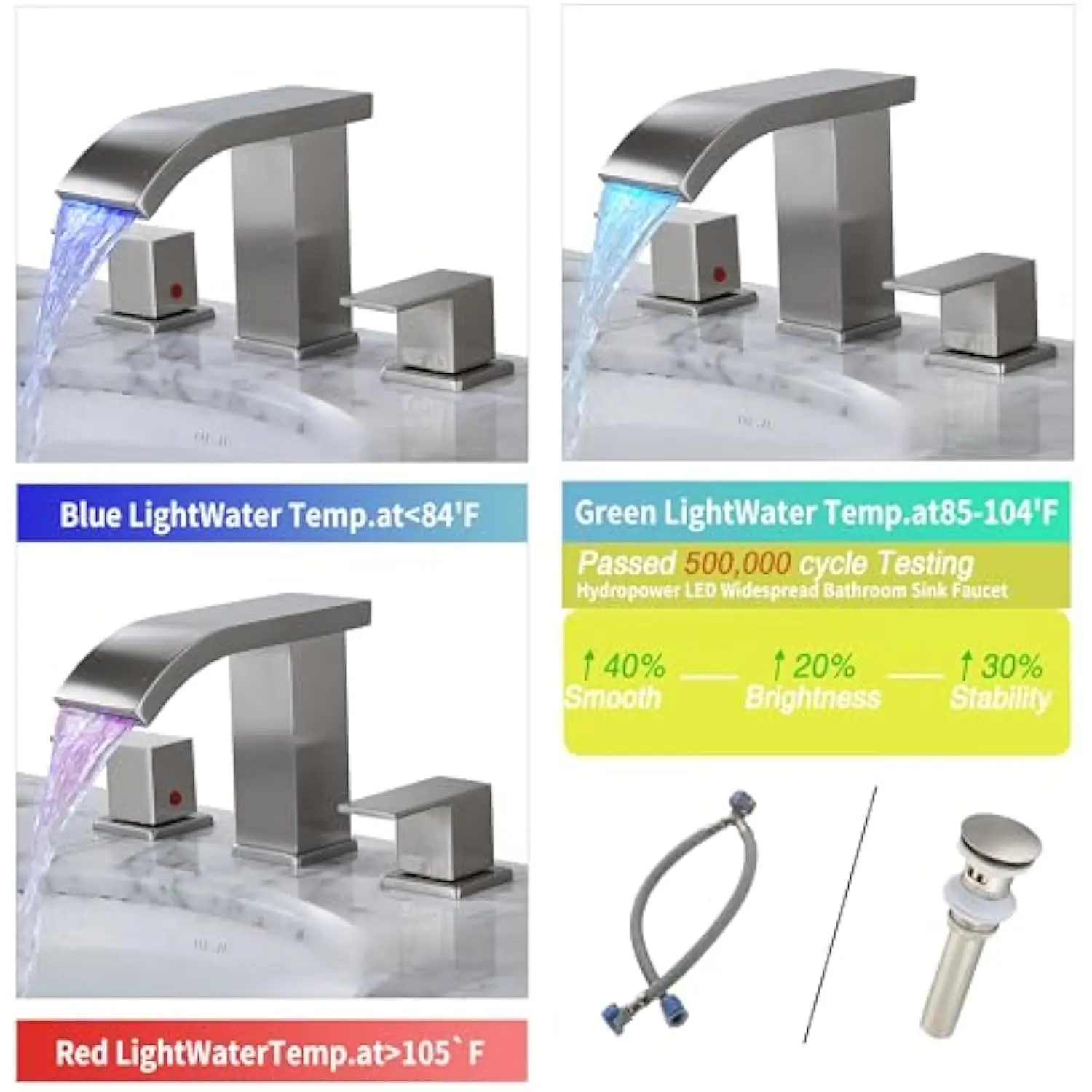 Brushed Nickel 3 Hole Widespread Bathroom Faucet with LED Light and Pop-Up Drain - Image 2
