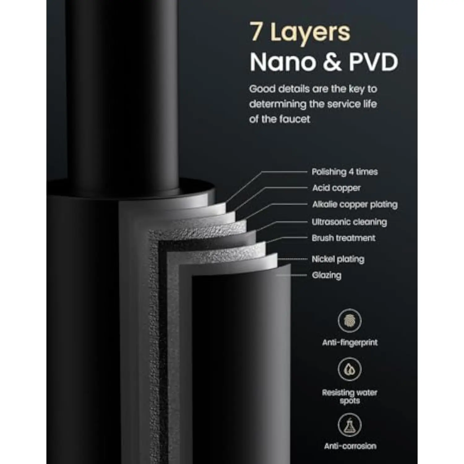 Matte Black Kitchen Faucet 2 Hole Pull Down Sprayer High Arc Sink Mixer with Side Handle - Image 5