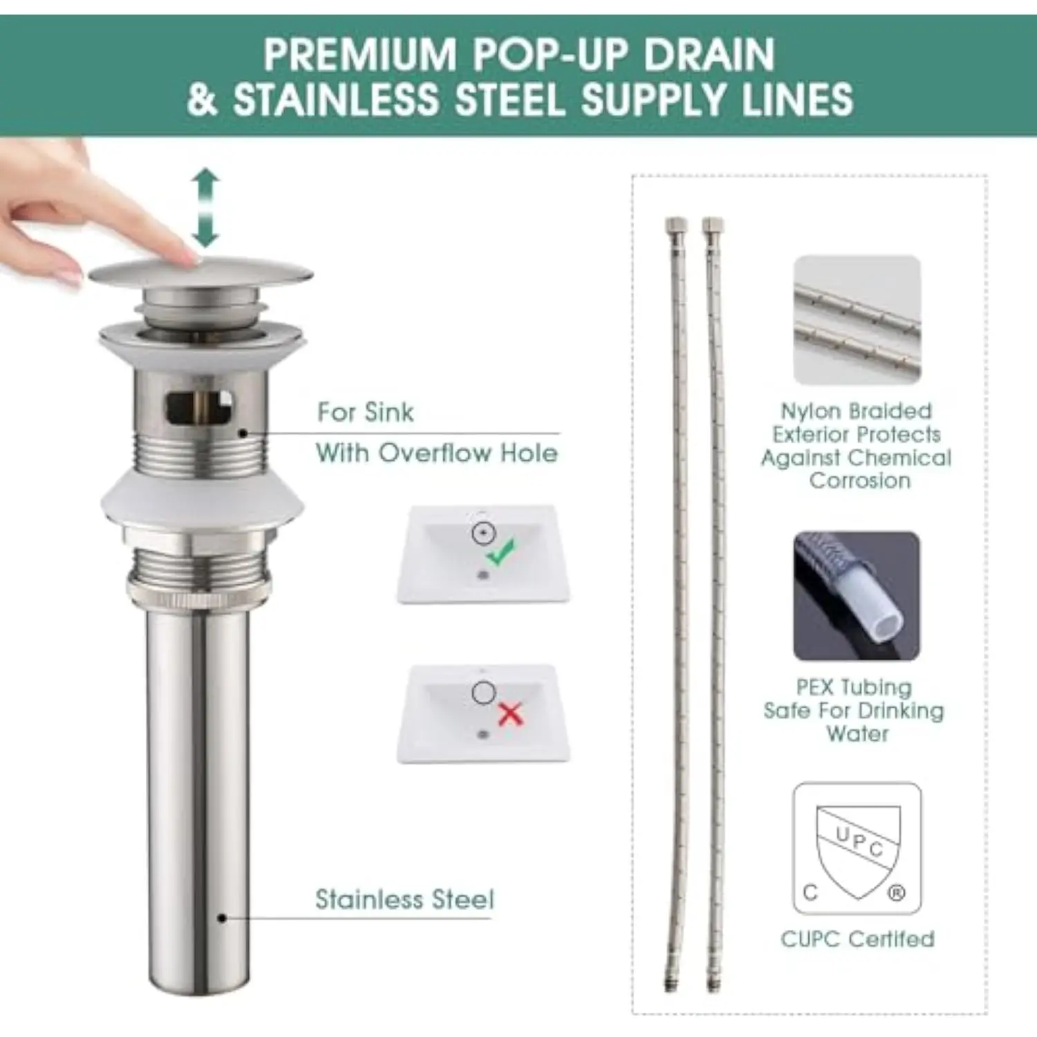 Stainless Steel 3 Hole Bathroom Sink Faucet with Two Handles and Pop-Up Drain Set - Image 5