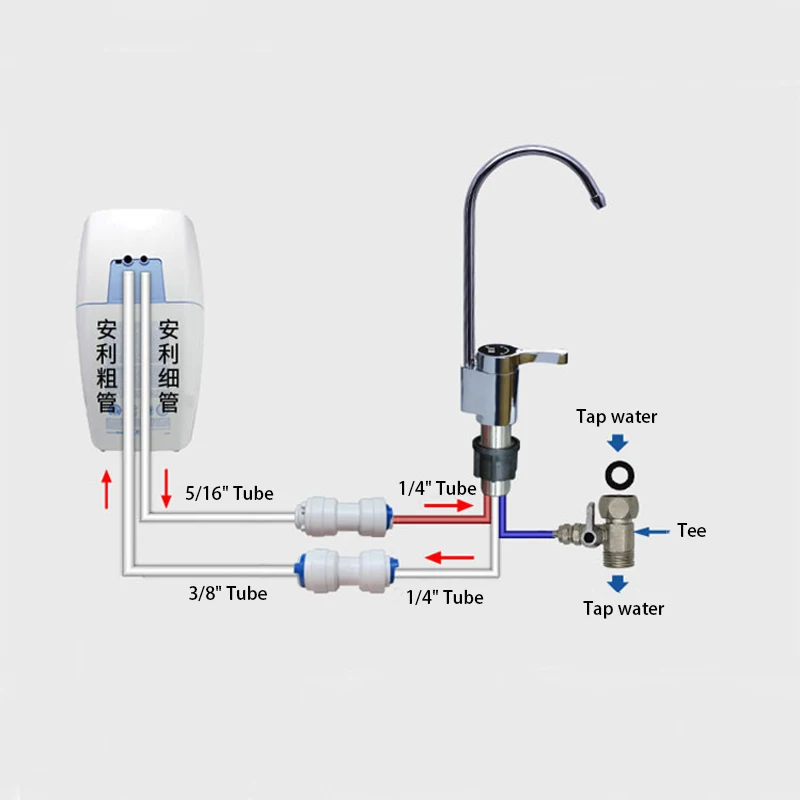 Gooseneck Faucet Diverter Non-Pressure 1/4" Water Purifier Tap Kitchen Accessory - Image 5